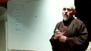 3 Дух  Дзен Буддизм