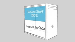 How the Crucial System Scanner Works