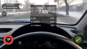 Subaru Impreza ej205 автомат разгон 0.5 бар