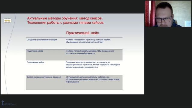 Современные методические аспекты преподавания предмета «Обществознание»
