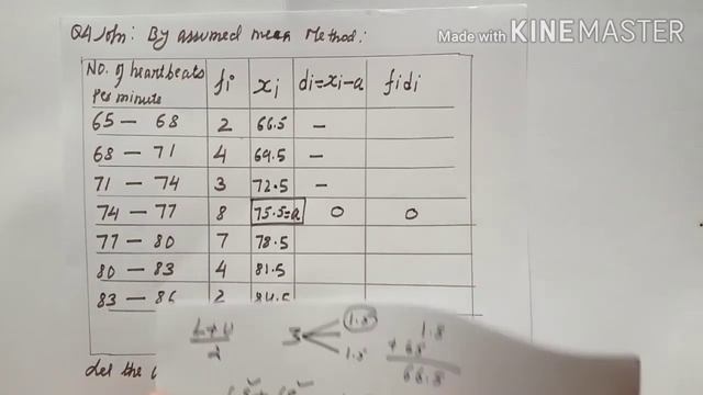 Class 10 NBSE maths innings 14.1(Q4) смотреть онлайн