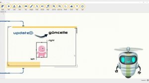 2. PyGame Zero | Oyun Karakterini Hareket Ettirme