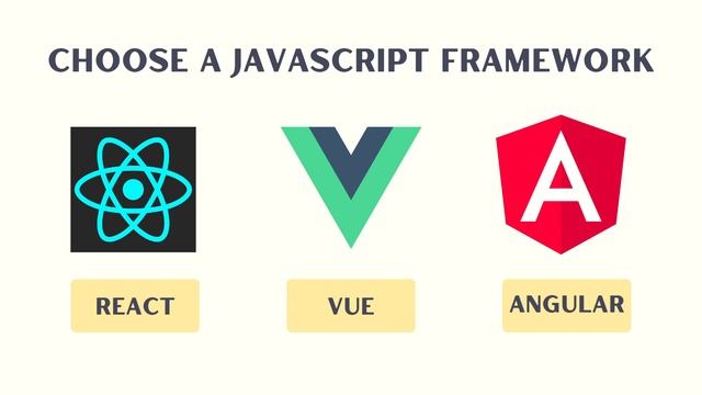 FULL STACK DEVELOPER ROADMAP 2023 | SKILLS | TOOLS | BEST TECHNOLOGY TO LEARN | digi coding
