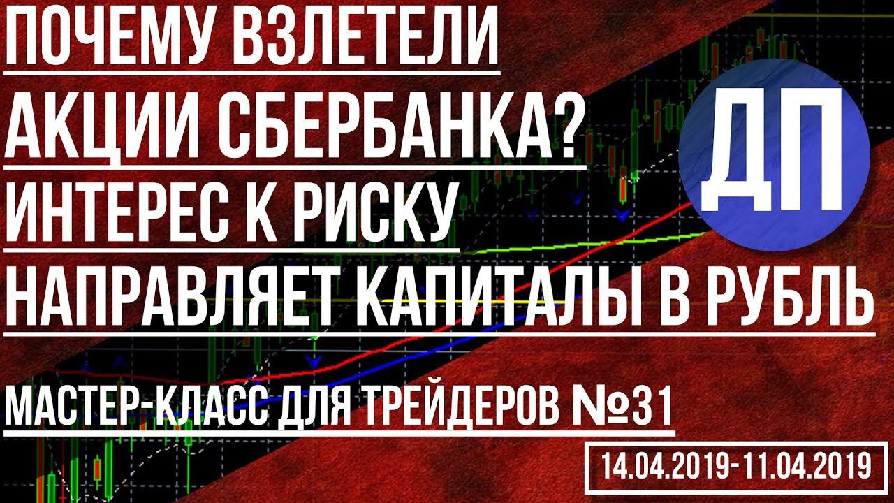 Почему взлетели акции Сбербанка? Интерес к риску направляет капиталы в рубль