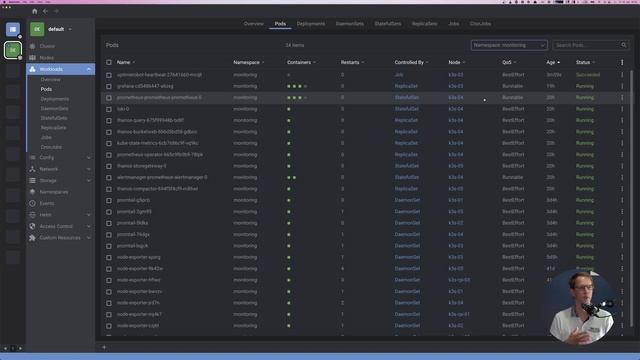 Mein Kubernetes Homelab in 2022