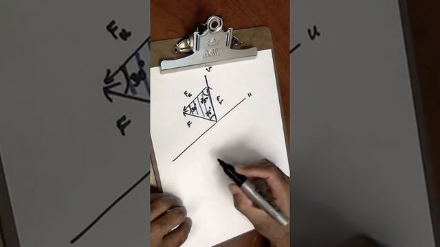 2D Force Vector Components смотреть онлайн