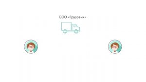 Контур.Диадок: шаблоны документов