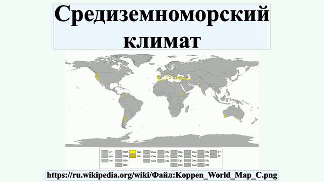Средиземноморский климат