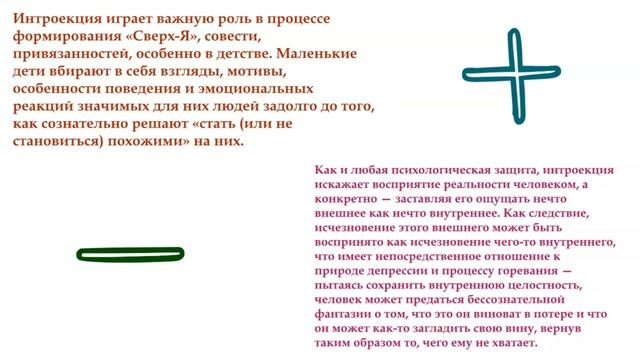 Защитные механизмы: Интроекция и Идентификация с агрессором
