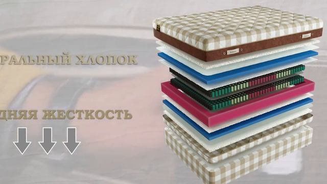 Авторский матрас ручной работы TRING L смотреть онлайн