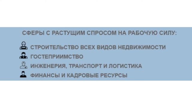 Влияние World Expo 2020 на уровень жизни в Дубае