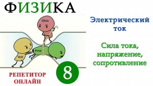 Физика 8 класс - Электрический ток - Урок 1 - Сила тока, напряжение, сопротивление