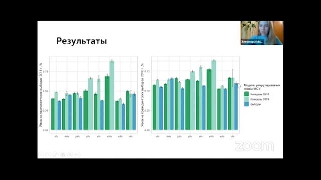 Новости СПбГУ: Круглый стол «Городской диалог» в рамках семинара «Политика и Культура»