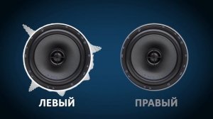 Проверка Звука Наушников - ЛЕВО / ПРАВО (Стерео)