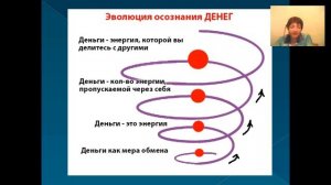 МАРИНА МАТВИЕНКО. ПРАКТИКА СОЗДАНИЯ МАГНИТА КВАНТОВОГО ИЗОБИЛИЯ