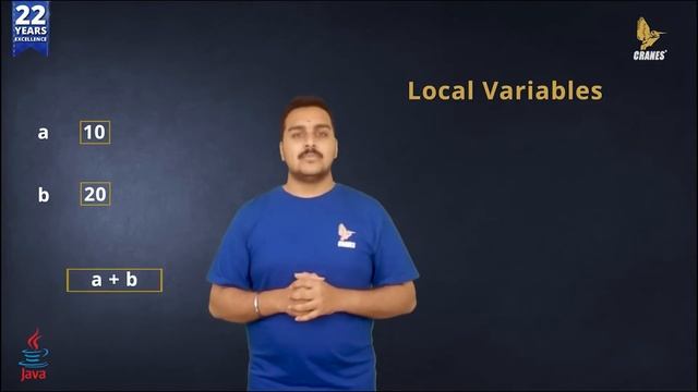 Variables in Java : Local Variable