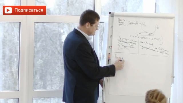 Какой должен быть баланс между белками, жирами и углеводами? Правильная диета и питание. Сарвасатья