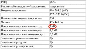PS-65-24 Блок питания, 24В,3А,65Вт