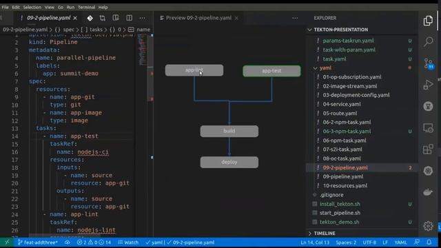 OpenShift Commons Briefing What's New in OpenShift 4.4 for Developers смотреть онлайн