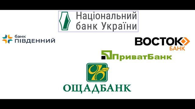 Фінансові послуги  9 клас