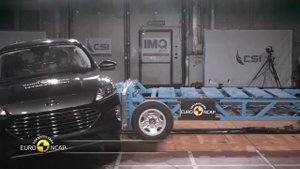 Ford Kuga Crash Test by Euro NCAP | 5 Stars Rating