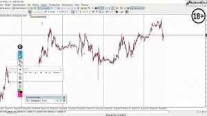 Полный курс по точкам входа на практике от А до Я / Обучение трейдингу / Трейдинг бесплатно