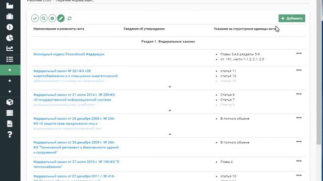 Перечни нормативно-правовых актов, содержащих обязательные требования