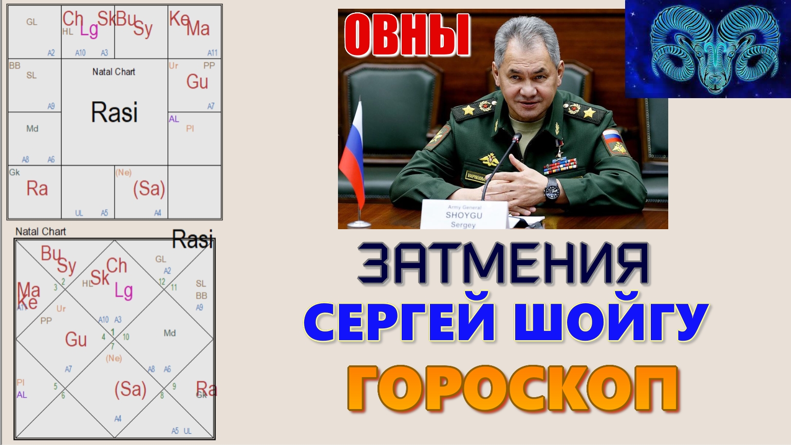 Сергей Шойгу. Гороскоп. Овны. Затмения. Транзиты планет. Чего ожидать? Астропрогноз