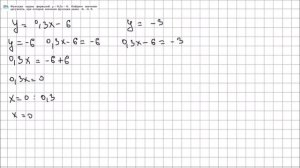 Алгебра 7 класс Макарычев, Миндюк УПР 275