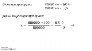 В начале года число абонентов компании составляло 800 тыс. человек, в конце года стало 880 тыс