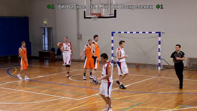 Баскетбол. Первенство Моск. обл. Высшая лига 1, БК Видное (Видное) vs. БК Воскресенск (Воскресенск) смотреть онлайн
