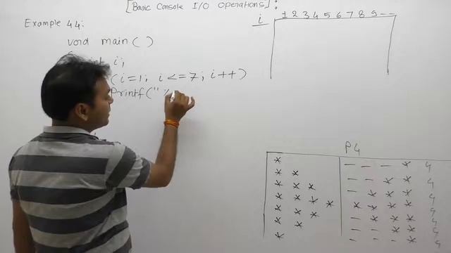 Examples of printf function in C-Part288 | C Language by Java Professional смотреть онлайн