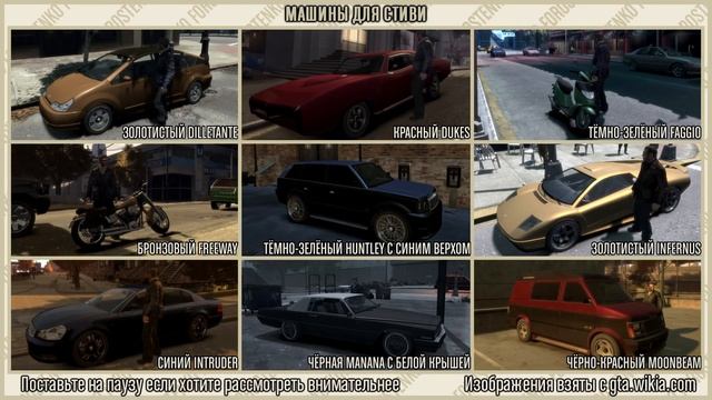 Уникальный транспорт GTA 4 - Всегда доступные + из допзаданий