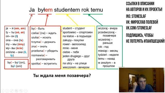 Прошедшее время, строим предложения в польском языке, Частица CZY. Урок 5 - Польский язык с нуля.