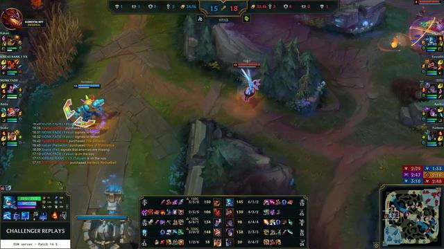 Gwen Top vs Renekton - EUW Challenger Patch 14.5 смотреть онлайн