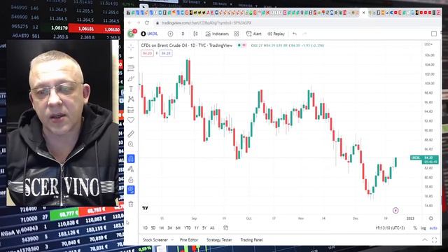 Доллар, Рубль, юань, Лукойл, S&P500