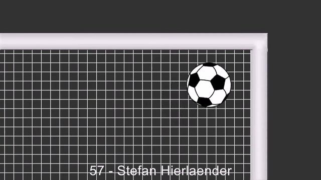 12.08.2017: Sturm Graz - Wolfsberger AC (2 - 1) смотреть онлайн