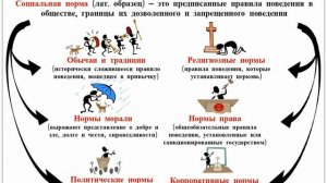 Социальный контроль