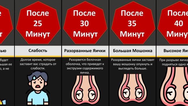 Если Бы Вас Пинали по Яйцам Каждый День смотреть онлайн