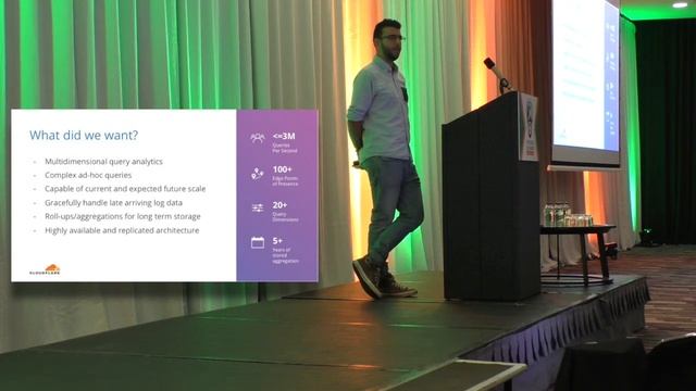 Realtime DNS Analytics at Cloudflare with #ClickHouse смотреть онлайн