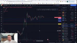 🟠КРЕДИТНОЕ ПЛЕЧО | ОБУЧЕНИЕ | ФЬЮЧЕРСЫ | BYBIT