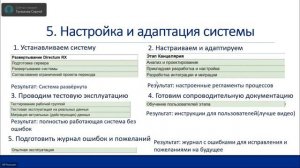 Самостоятельное внедрение Directum RX