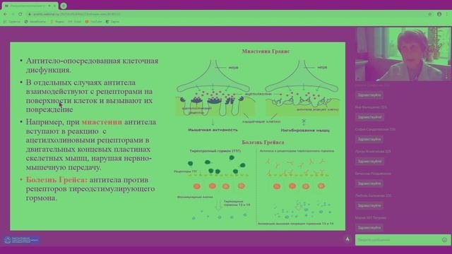 Иммунопатологические процессы