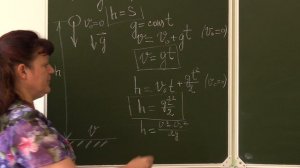 Физика 9 кл. Свободное падение. (формула кинематики)