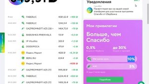 Faberlic и Сбербанк.Спасибо