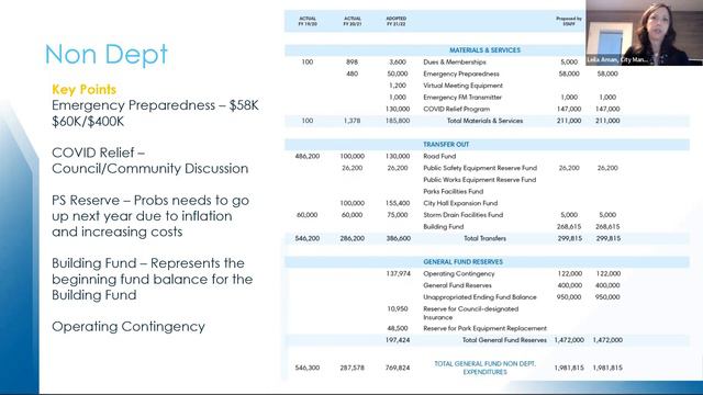 5/9/2022 Budget Meeting смотреть онлайн