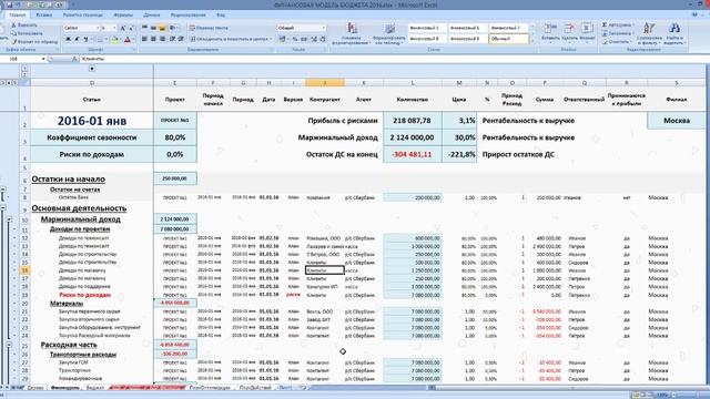 Финансовая модель в Excel - Урок №1 смотреть онлайн