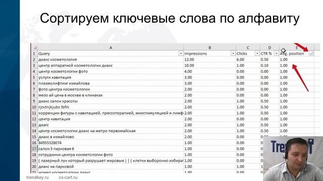 Как работать с Яндекс Вебмастером. Посещаемость сайта.