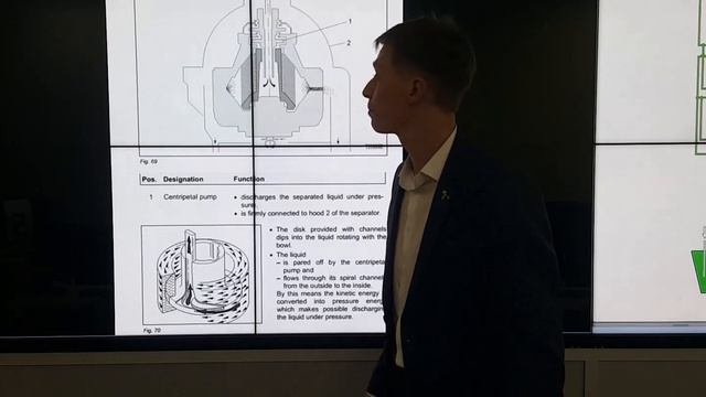 Сепаратор Westfalia. Устройство. Принцип Работы.