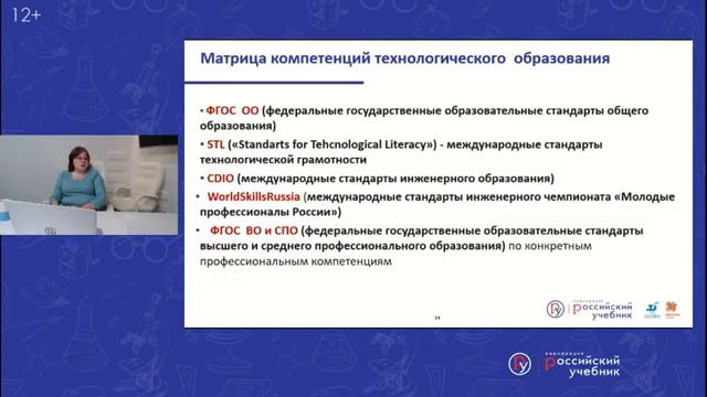 Формы контроля результатов технологической подготовки школьников